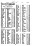 Landowners Index 015, Nodaway County 2000